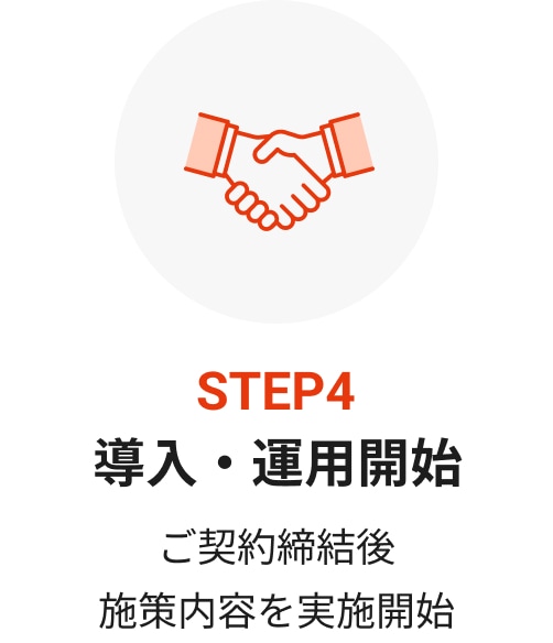 導入・運用開始