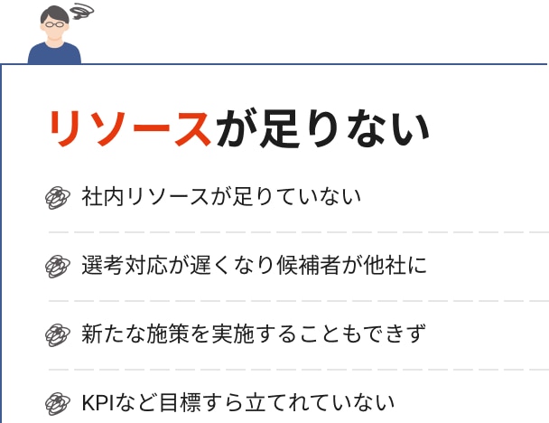 リソースが足りない