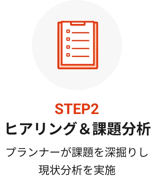 ヒアリング＆課題分析