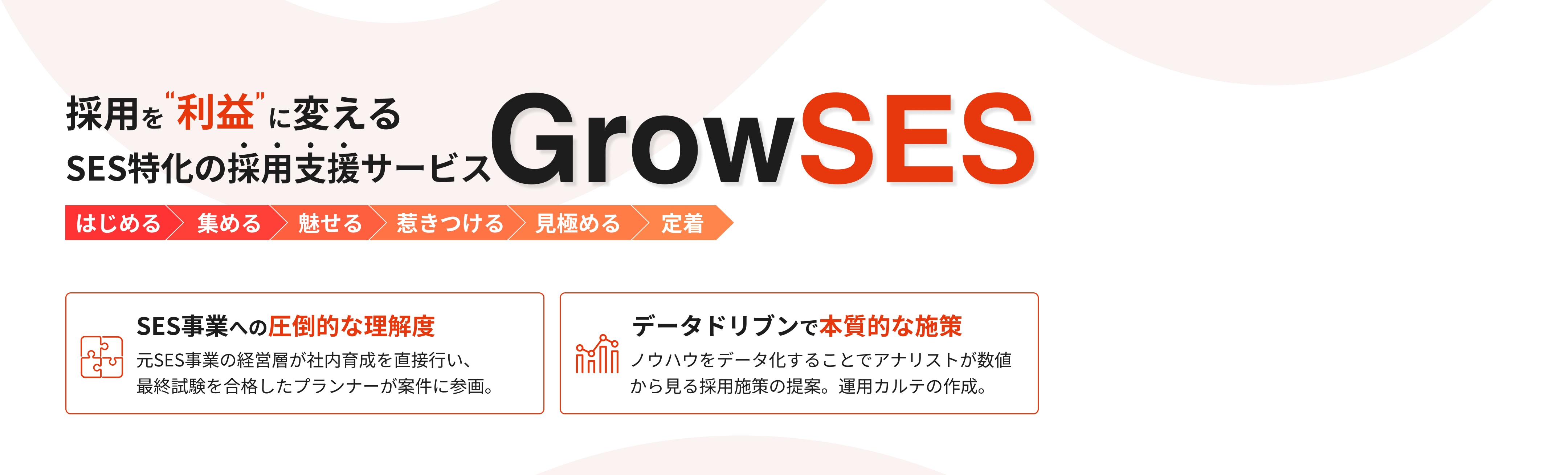 採用を“利益”に変えるSES特化の採用支援サービス