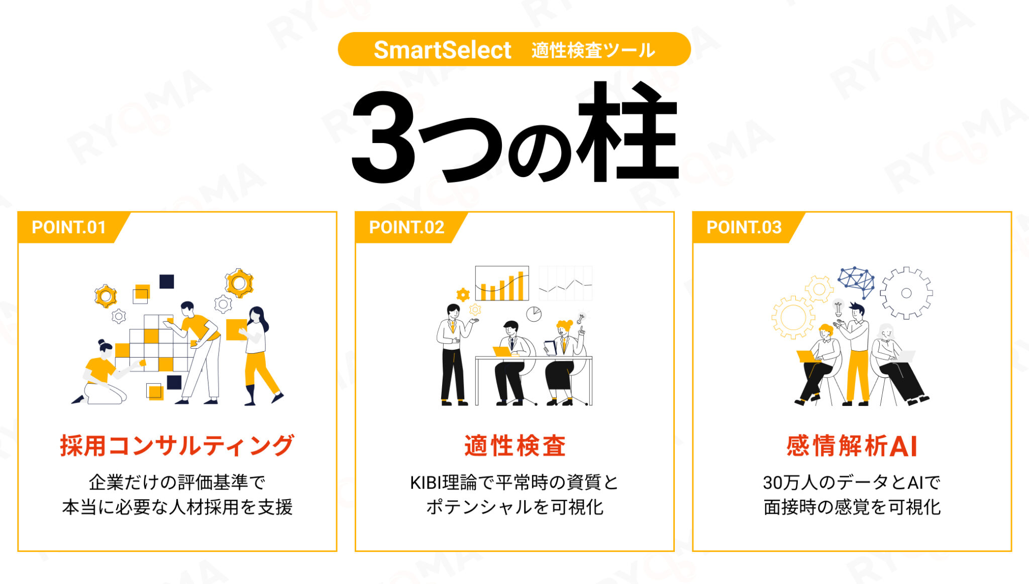 SmartSelectで採用ミスマッチを防ぐ|感情解析AI×適性検査で選考を可視化